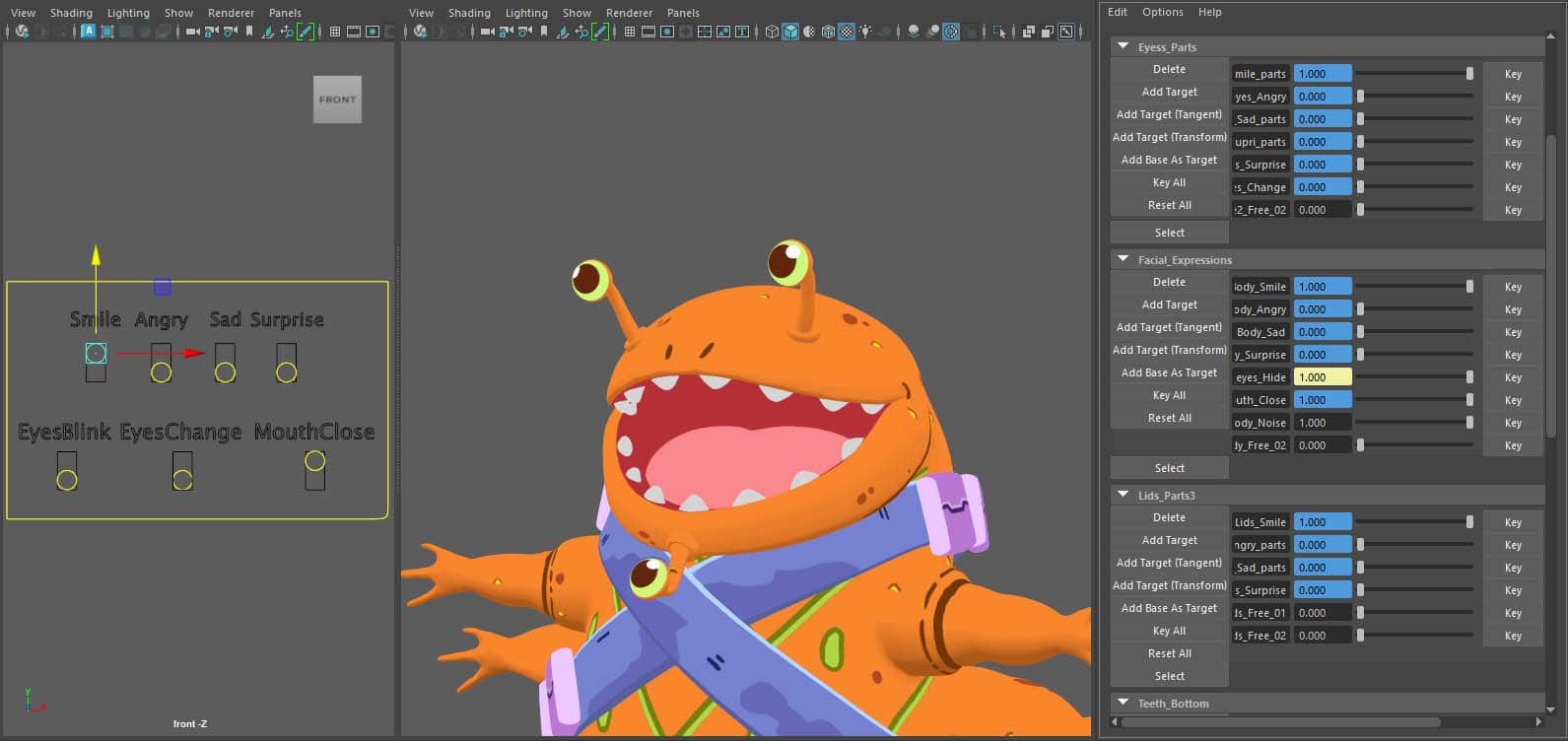 3D character rigging and facial expressions for animation