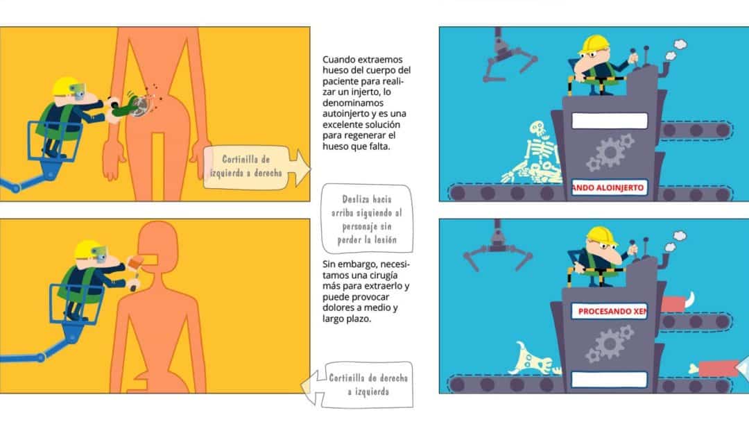 Animated video storyboard for Mimetis