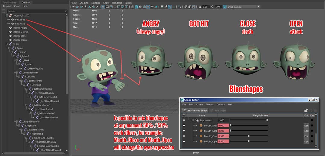 Expressions_sheet Turnkey video game development